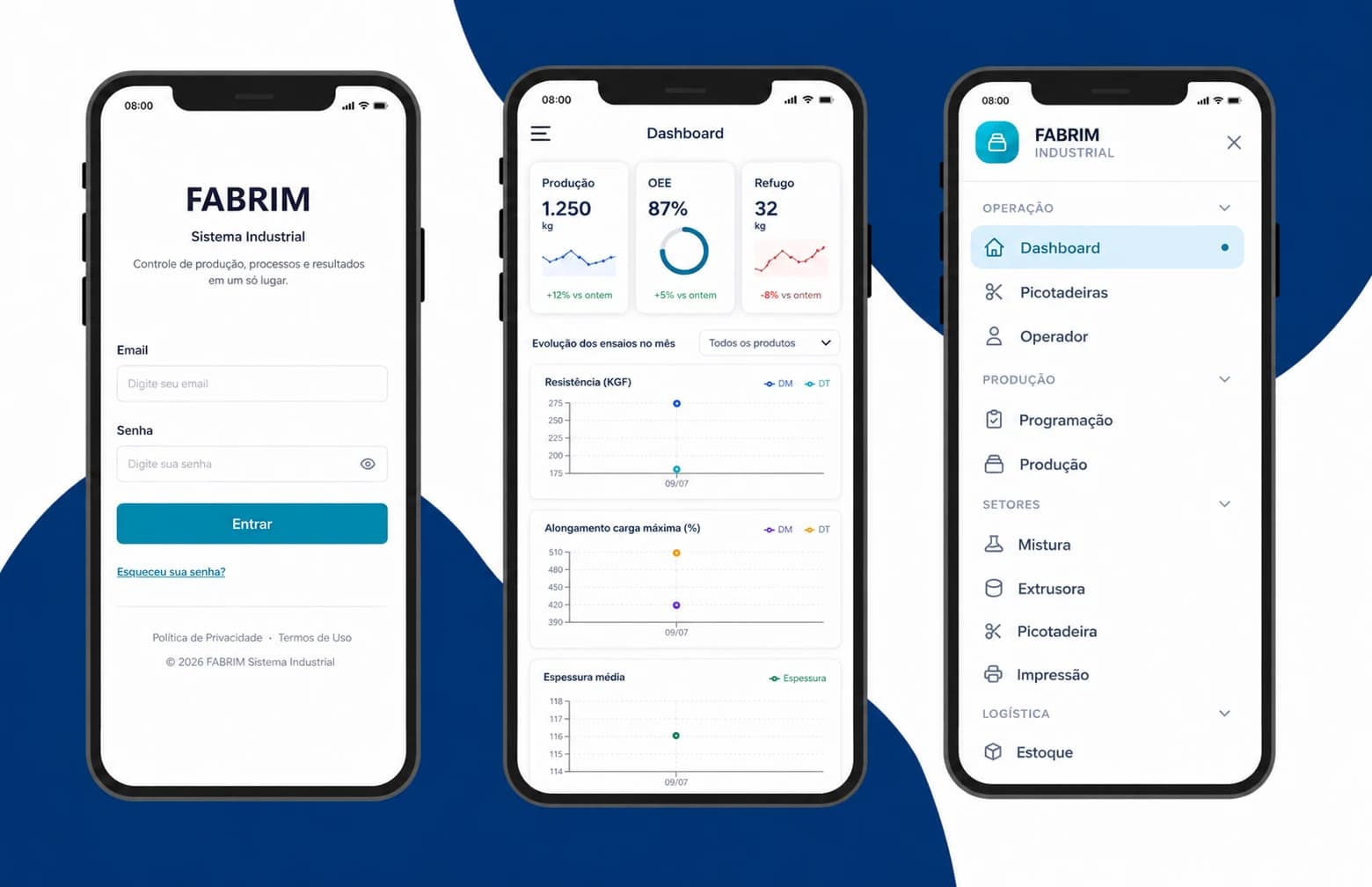 Sistema FABRIM no celular - login, dashboard com indicadores e menu de módulos